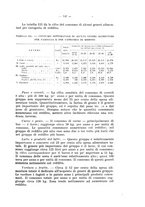 giornale/CFI0356568/1936/unico/00000787