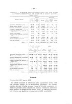 giornale/CFI0356568/1936/unico/00000963