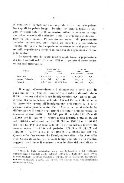 Informazioni sociali pubblicazione mensile curata dall'Ufficio corrispondente di Roma dell'Ufficio internazionale del lavoro, Ginevra