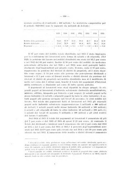 Informazioni sociali pubblicazione mensile curata dall'Ufficio corrispondente di Roma dell'Ufficio internazionale del lavoro, Ginevra