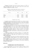 giornale/CFI0356568/1936/unico/00001047