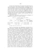 giornale/CFI0356568/1936/unico/00001124