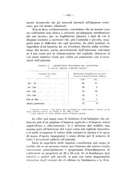 Informazioni sociali pubblicazione mensile curata dall'Ufficio corrispondente di Roma dell'Ufficio internazionale del lavoro, Ginevra