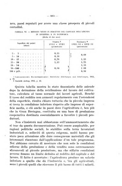 Informazioni sociali pubblicazione mensile curata dall'Ufficio corrispondente di Roma dell'Ufficio internazionale del lavoro, Ginevra