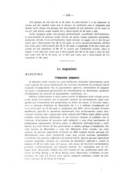 Informazioni sociali pubblicazione mensile curata dall'Ufficio corrispondente di Roma dell'Ufficio internazionale del lavoro, Ginevra