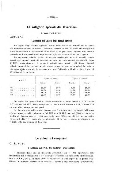 Informazioni sociali pubblicazione mensile curata dall'Ufficio corrispondente di Roma dell'Ufficio internazionale del lavoro, Ginevra