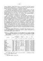 giornale/CFI0356568/1936/unico/00001211