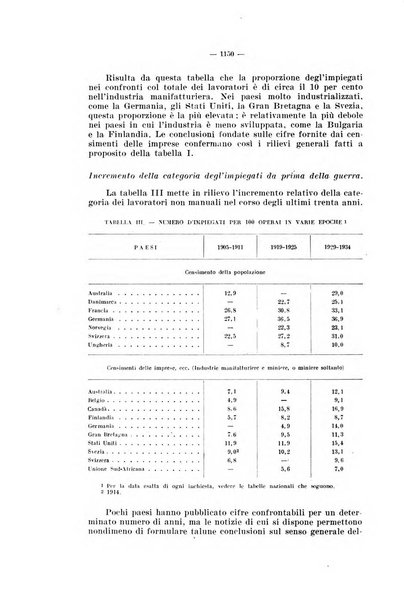 Informazioni sociali pubblicazione mensile curata dall'Ufficio corrispondente di Roma dell'Ufficio internazionale del lavoro, Ginevra