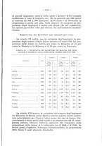 giornale/CFI0356568/1936/unico/00001215