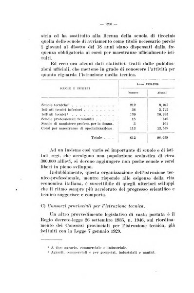 Informazioni sociali pubblicazione mensile curata dall'Ufficio corrispondente di Roma dell'Ufficio internazionale del lavoro, Ginevra