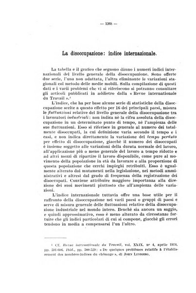 Informazioni sociali pubblicazione mensile curata dall'Ufficio corrispondente di Roma dell'Ufficio internazionale del lavoro, Ginevra