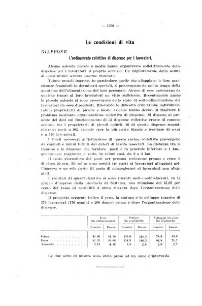 Informazioni sociali pubblicazione mensile curata dall'Ufficio corrispondente di Roma dell'Ufficio internazionale del lavoro, Ginevra