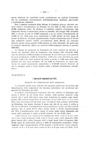 Informazioni sociali pubblicazione mensile curata dall'Ufficio corrispondente di Roma dell'Ufficio internazionale del lavoro, Ginevra