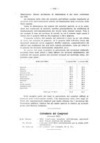 giornale/CFI0356568/1936/unico/00001456