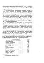 giornale/CFI0356568/1937/unico/00000055