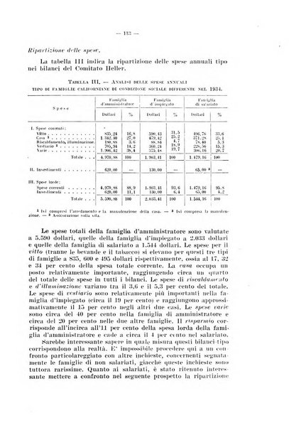 Informazioni sociali pubblicazione mensile curata dall'Ufficio corrispondente di Roma dell'Ufficio internazionale del lavoro, Ginevra