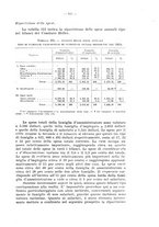 giornale/CFI0356568/1937/unico/00000121