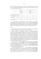 giornale/CFI0356568/1937/unico/00000122