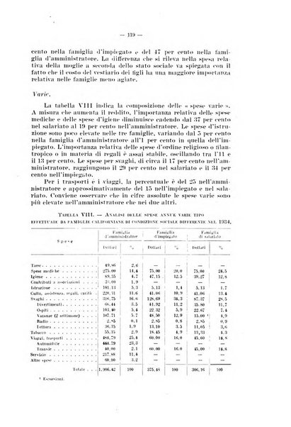 Informazioni sociali pubblicazione mensile curata dall'Ufficio corrispondente di Roma dell'Ufficio internazionale del lavoro, Ginevra