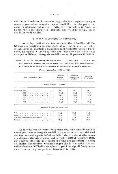 Informazioni sociali pubblicazione mensile curata dall'Ufficio corrispondente di Roma dell'Ufficio internazionale del lavoro, Ginevra