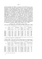 giornale/CFI0356568/1937/unico/00000171