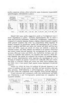 giornale/CFI0356568/1937/unico/00000189