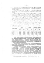 giornale/CFI0356568/1937/unico/00000190