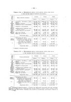giornale/CFI0356568/1937/unico/00000389