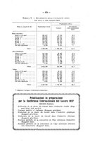 giornale/CFI0356568/1937/unico/00000395
