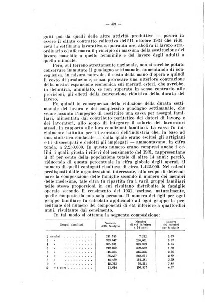 Informazioni sociali pubblicazione mensile curata dall'Ufficio corrispondente di Roma dell'Ufficio internazionale del lavoro, Ginevra