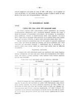 giornale/CFI0356568/1937/unico/00000486