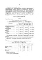 giornale/CFI0356568/1937/unico/00000521