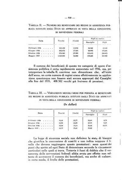 Informazioni sociali pubblicazione mensile curata dall'Ufficio corrispondente di Roma dell'Ufficio internazionale del lavoro, Ginevra