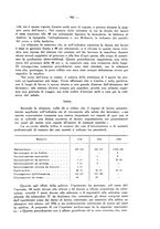 giornale/CFI0356568/1937/unico/00001003