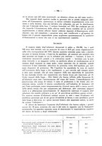 giornale/CFI0356568/1937/unico/00001004