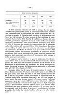 giornale/CFI0356568/1937/unico/00001167