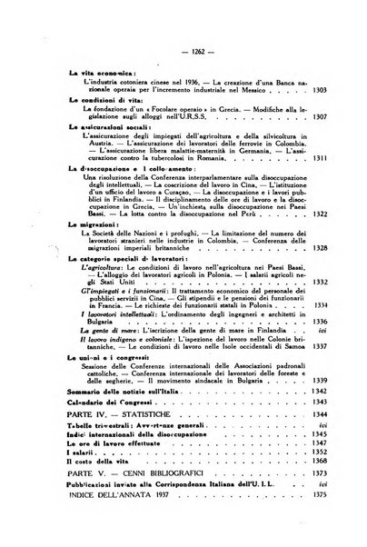 Informazioni sociali pubblicazione mensile curata dall'Ufficio corrispondente di Roma dell'Ufficio internazionale del lavoro, Ginevra