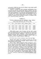 giornale/CFI0356568/1937/unico/00001378