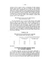 giornale/CFI0356568/1937/unico/00001380