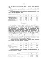 giornale/CFI0356568/1937/unico/00001386