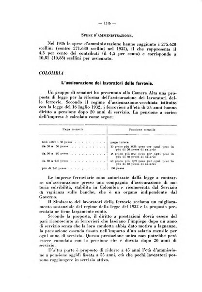 Informazioni sociali pubblicazione mensile curata dall'Ufficio corrispondente di Roma dell'Ufficio internazionale del lavoro, Ginevra