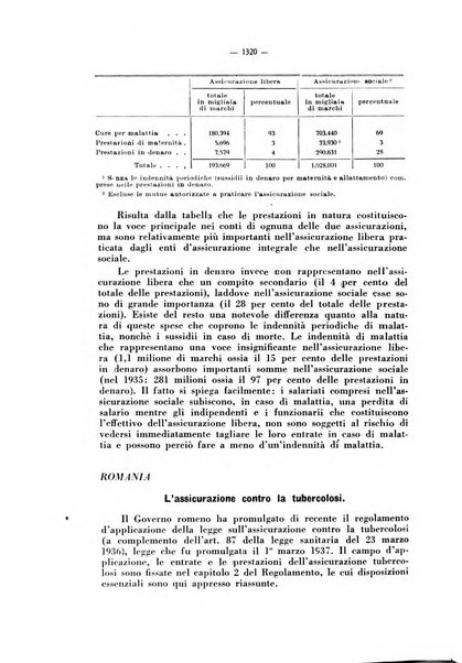 Informazioni sociali pubblicazione mensile curata dall'Ufficio corrispondente di Roma dell'Ufficio internazionale del lavoro, Ginevra