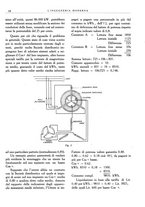 giornale/CFI0356582/1928/unico/00000024