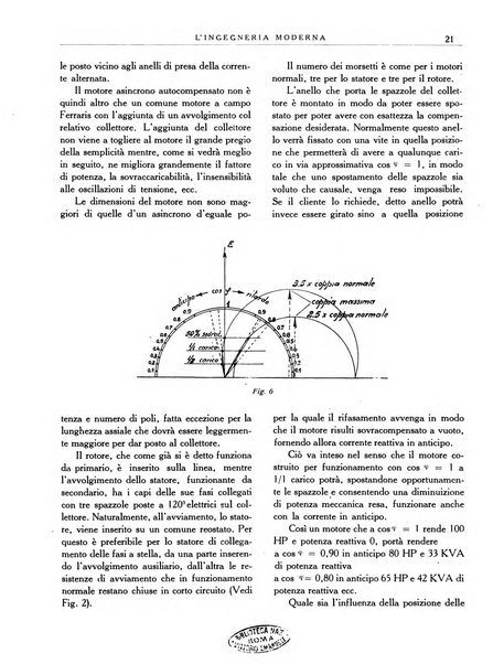 L'Ingegneria moderna rassegna di tecnologie industriali, agrarie, edilizie, idrauliche, stradali, ferroviarie