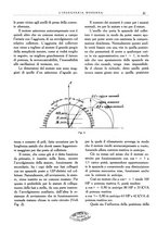 giornale/CFI0356582/1928/unico/00000027