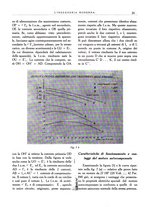 giornale/CFI0356582/1928/unico/00000029