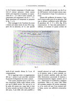 giornale/CFI0356582/1928/unico/00000031