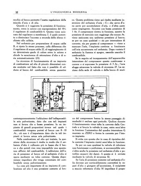 L'Ingegneria moderna rassegna di tecnologie industriali, agrarie, edilizie, idrauliche, stradali, ferroviarie