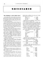giornale/CFI0356582/1928/unico/00000048