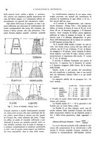 giornale/CFI0356582/1928/unico/00000104